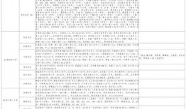 辛巴爆料团建视频大全最新,揭秘网红团建幕后真相